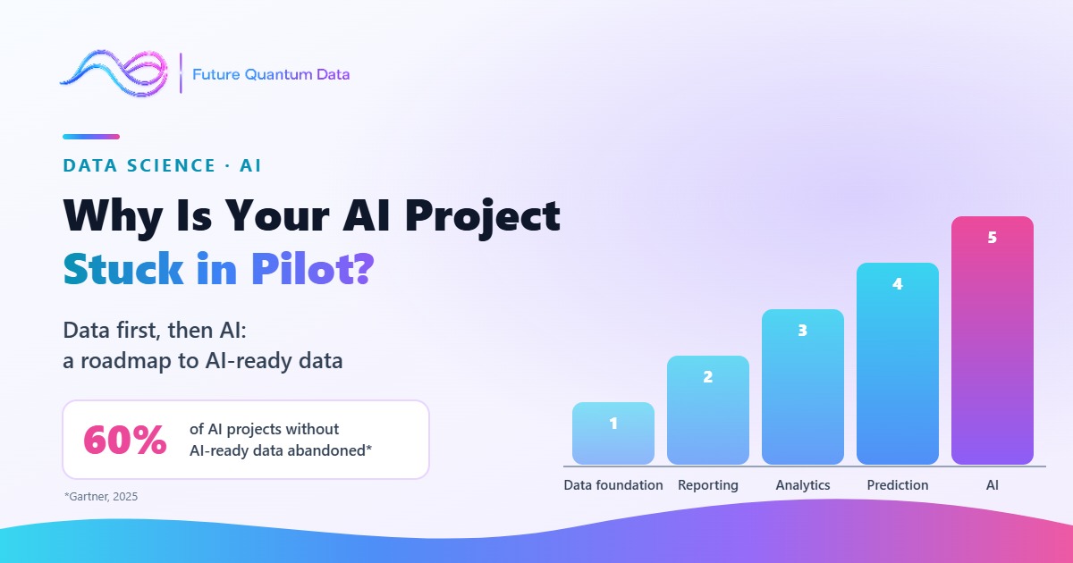 Why Is Your AI Project Stuck in Pilot? Data First, Then AI